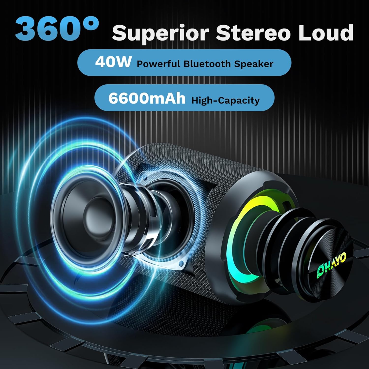 Bluetooth-динамик Ohayo, водон – обзор и цена Jbl Speaker Flip 6