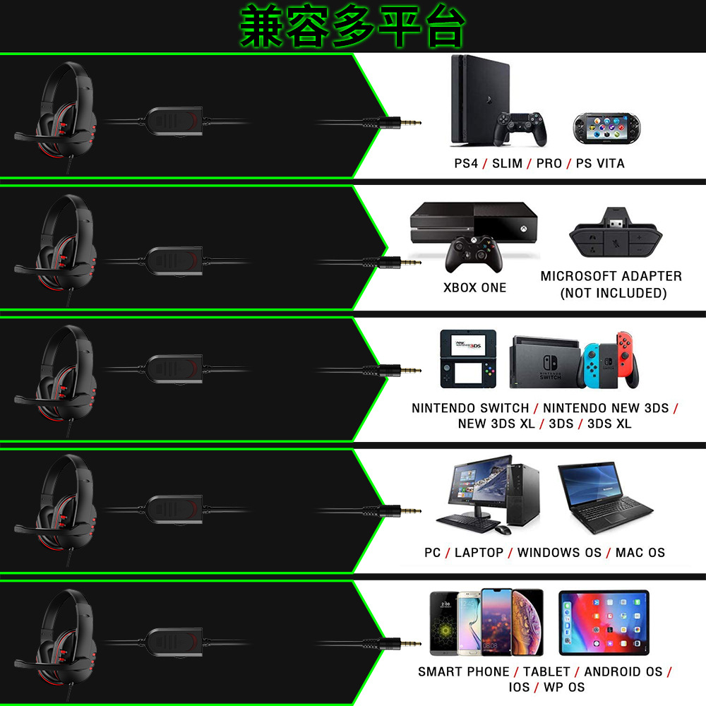 Проводные игровые наушники 3,5 – обзор и цена Gaming Headset Rgb