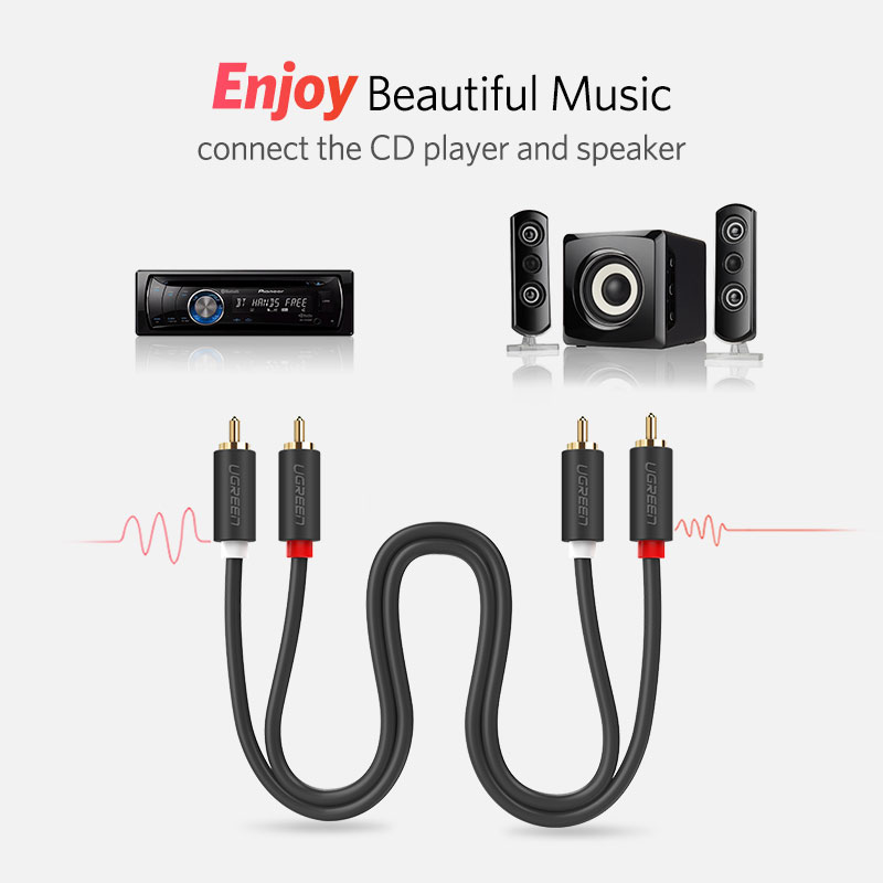 Аудиокабель UGREEN 2RCA к 2 RC – обзор и цена Audio Splitter Y