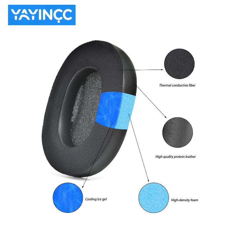 YAYINCC Сменные подушечки для  – обзор и цена Sony Headphone Wh-1000Xm5